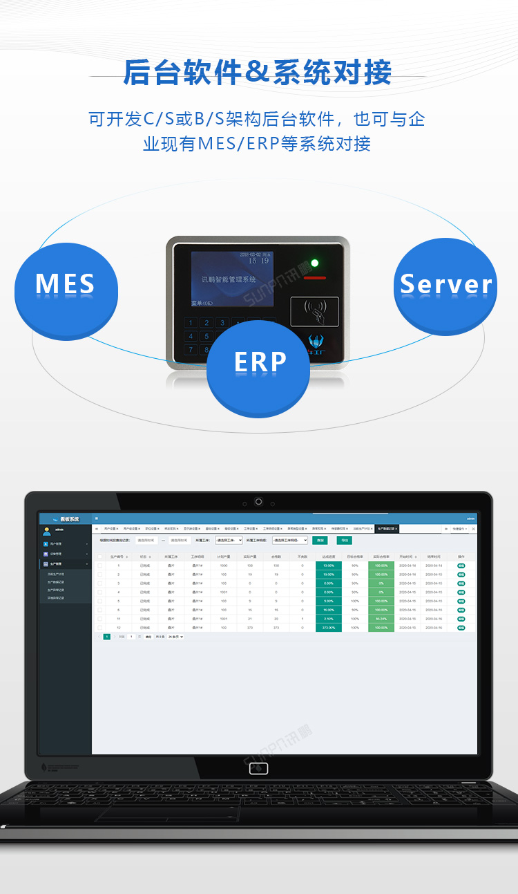 訊鵬智能mes工位終端多行業(yè)實戰(zhàn)應用!
