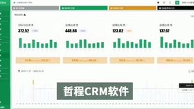 廣告公司ERP系統管理軟件開發成果及B2C系統開發解析